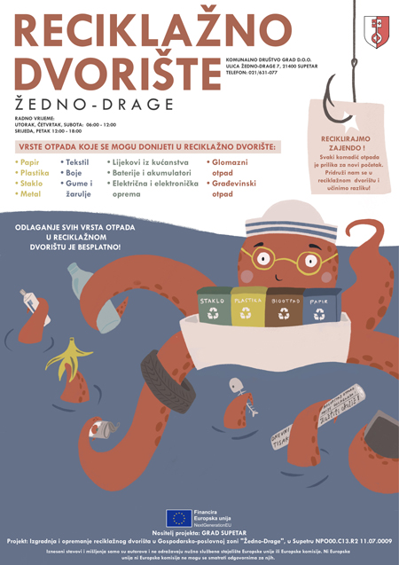 00 Plakat Reciklažno Dvorište